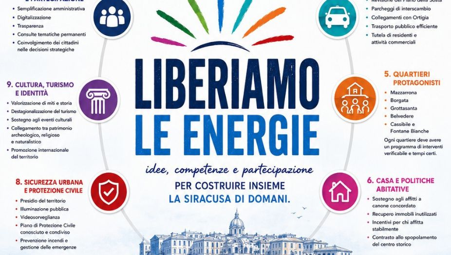 siracusapress.it